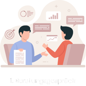 Beratungs- gespräch (2)