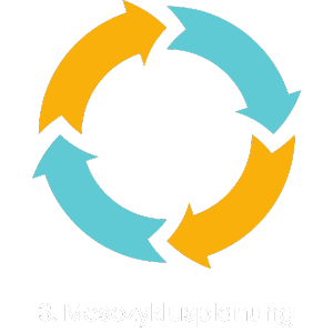 Beratungs- gespräch (3)